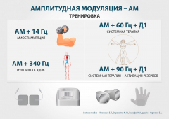 ЧЭНС-01-Скэнар в Донской купить Медицинская техника - denasosteo.ru 