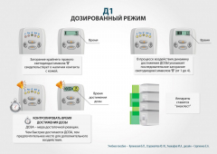 ЧЭНС-01-Скэнар в Донской купить Медицинская техника - denasosteo.ru 