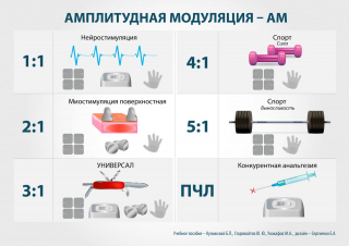 СКЭНАР-1-НТ (исполнение 01)  в Донской купить Медицинская техника - denasosteo.ru 